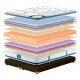 Матрас King Mattresses Ketrin/Кэтрин, Размер матраса (ШхД) 80x200