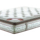 Матрас King Mattresses Anabel/Анабэль, Размер матраса (ШхД) 80x200