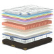 Матрас King Mattresses Henry/Генри, Размер матраса (ШхД) 80x200