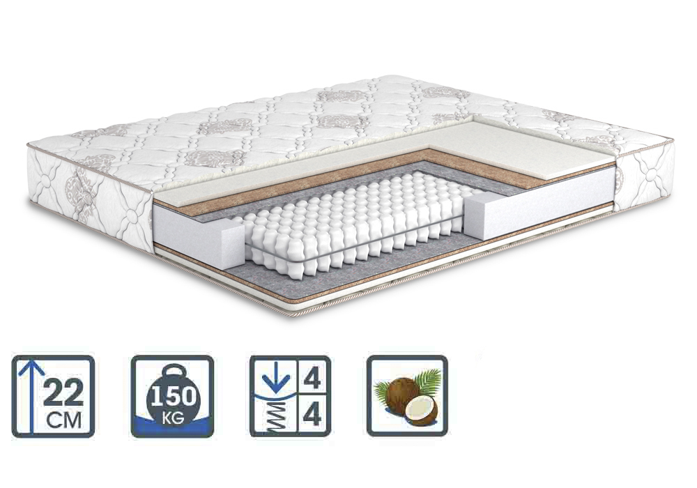 Матрас Mokko Soft Plus/Мокко Софт Плюс, Размер матраса (ШхД) 70x190