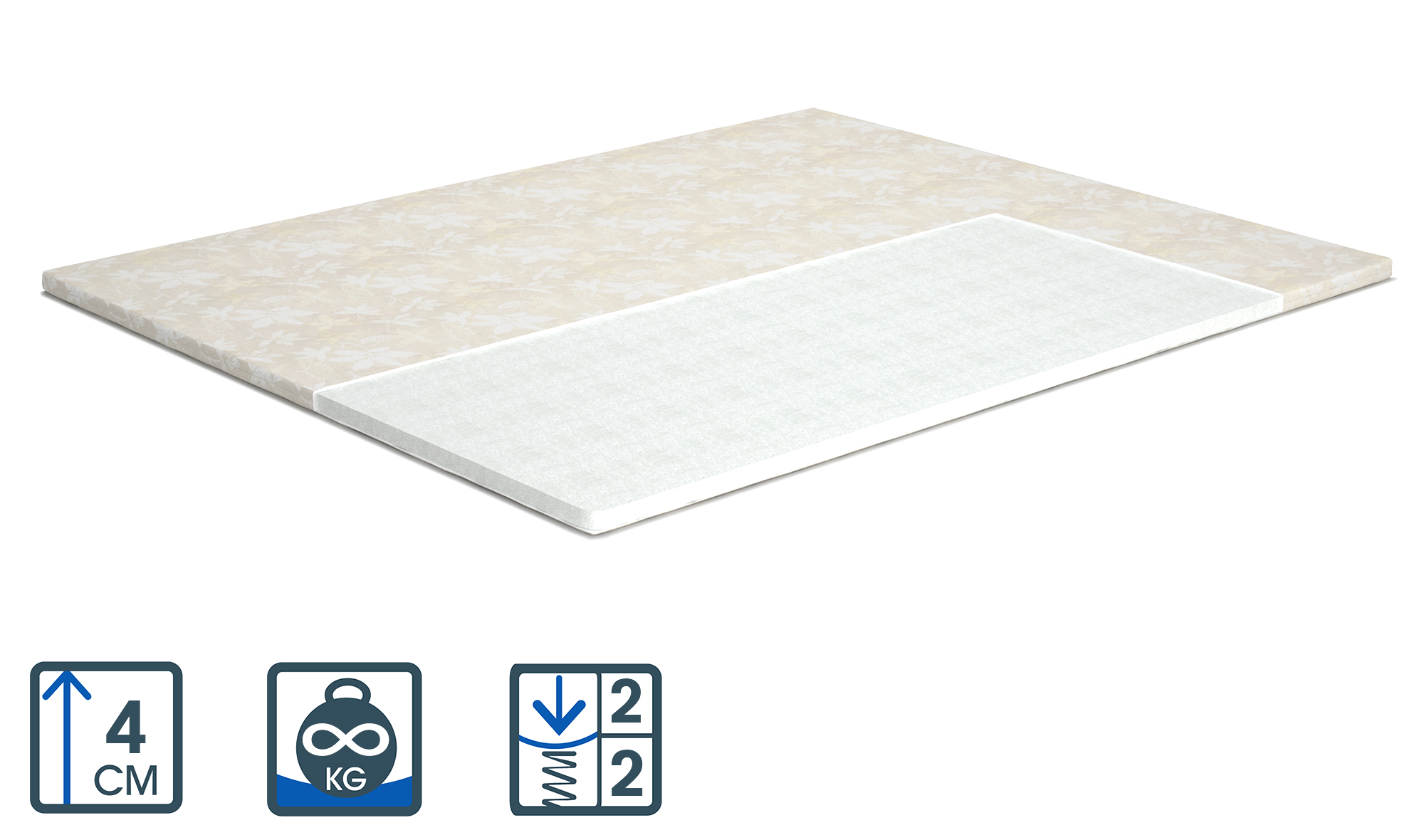 Матрас Topper-futon 1/Топпер-футон 1 бязь/жаккард, Размер матраса (ШхД) 65x180