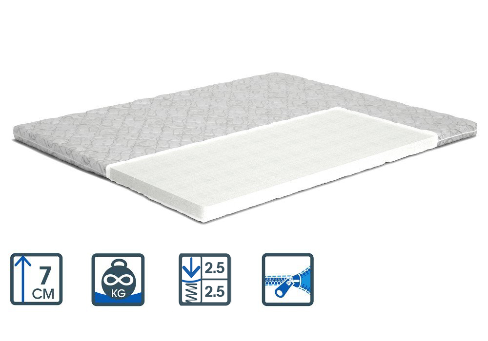 Матрас Topper-futon 2/Топпер-футон 2 бязь/жаккард, Размер матраса (ШхД) 65x180